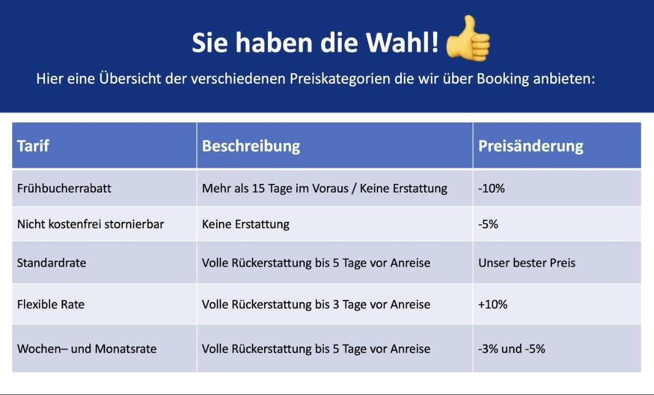 80M2 3R Wohnung Mit Privatem Parkplatz, Kingsize Betten, Smart-Tv, Etc Erfurt Dış mekan fotoğraf